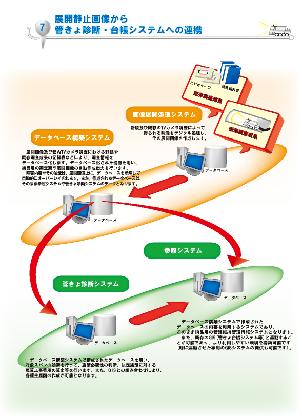 イベント資料3